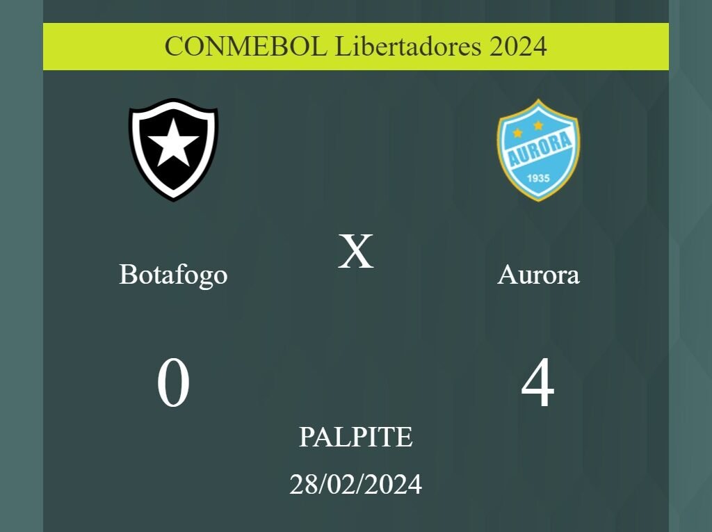 Botafogo x Aurora palpite: em caso do Aurora ganhar, o placar nesta quarta-feira 28/02/2024 seria de 0 a 4; confira! - Coisas de Futebol