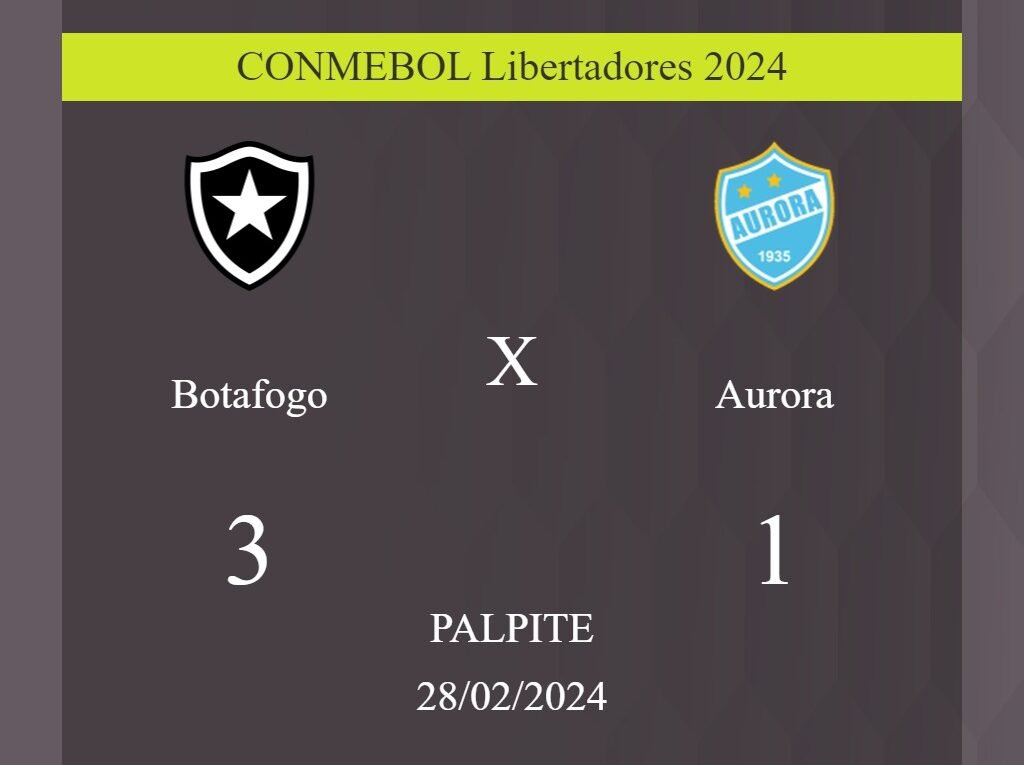 Botafogo x Aurora palpite: em caso do Botafogo ganhar, o placar nesta quarta-feira 28/02/2024 seria de 3 a 1; saiba porque! - Coisas de Futebol