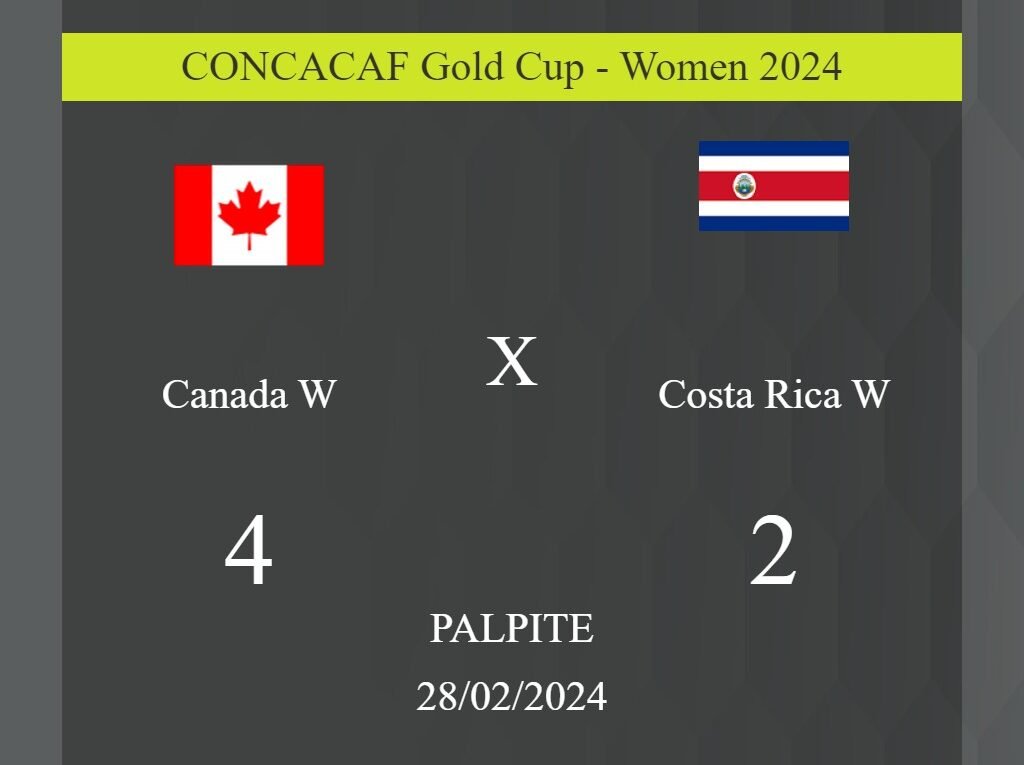 Canada W x Costa Rica W palpite: em caso do Canada W ganhar, o placar nesta quarta-feira 28/02/2024 seria de 4 a 2; saiba porque! - Coisas de Futebol