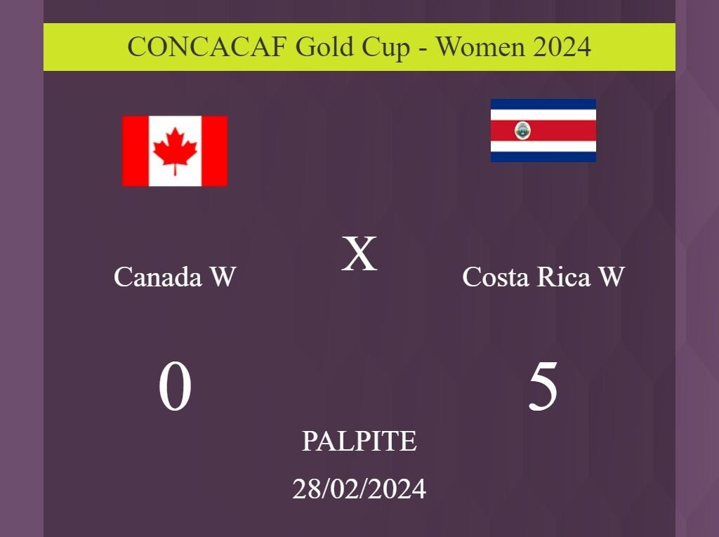 Canada W x Costa Rica W palpite: em caso do Costa Rica W ganhar, o placar nesta quarta-feira 28/02/2024 seria de 0 a 5; confira! - Coisas de Futebol