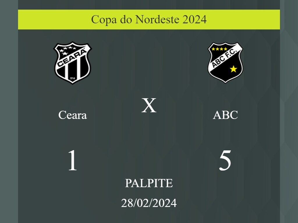 Ceara x ABC palpite: em caso do ABC ganhar, o placar nesta quarta-feira 28/02/2024 seria de 1 a 5; confira! - Coisas de Futebol