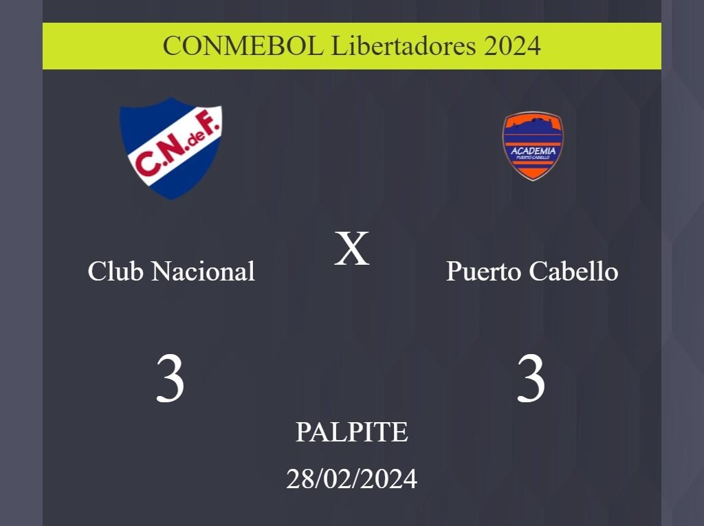 Club Nacional x Puerto Cabello palpite: em caso de empate, o placar nesta quarta-feira 28/02/2024 seria de 3 a 3; entenda! - Coisas de Futebol