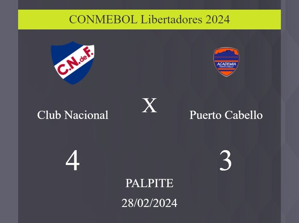 Club Nacional x Puerto Cabello palpite: em caso do Club Nacional ganhar, o placar nesta quarta-feira 28/02/2024 seria de 4 a 3; saiba porque! - Coisas de Futebol