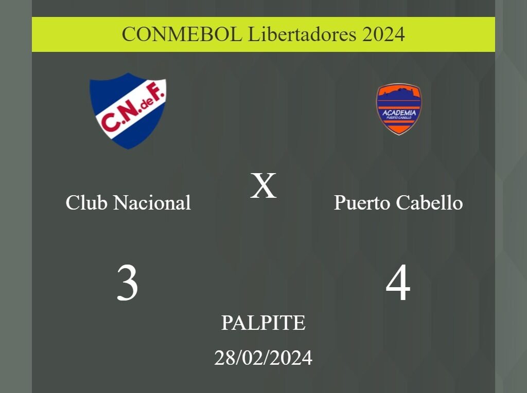 Club Nacional x Puerto Cabello palpite: em caso do Puerto Cabello ganhar, o placar nesta quarta-feira 28/02/2024 seria de 3 a 4; confira! - Coisas de Futebol