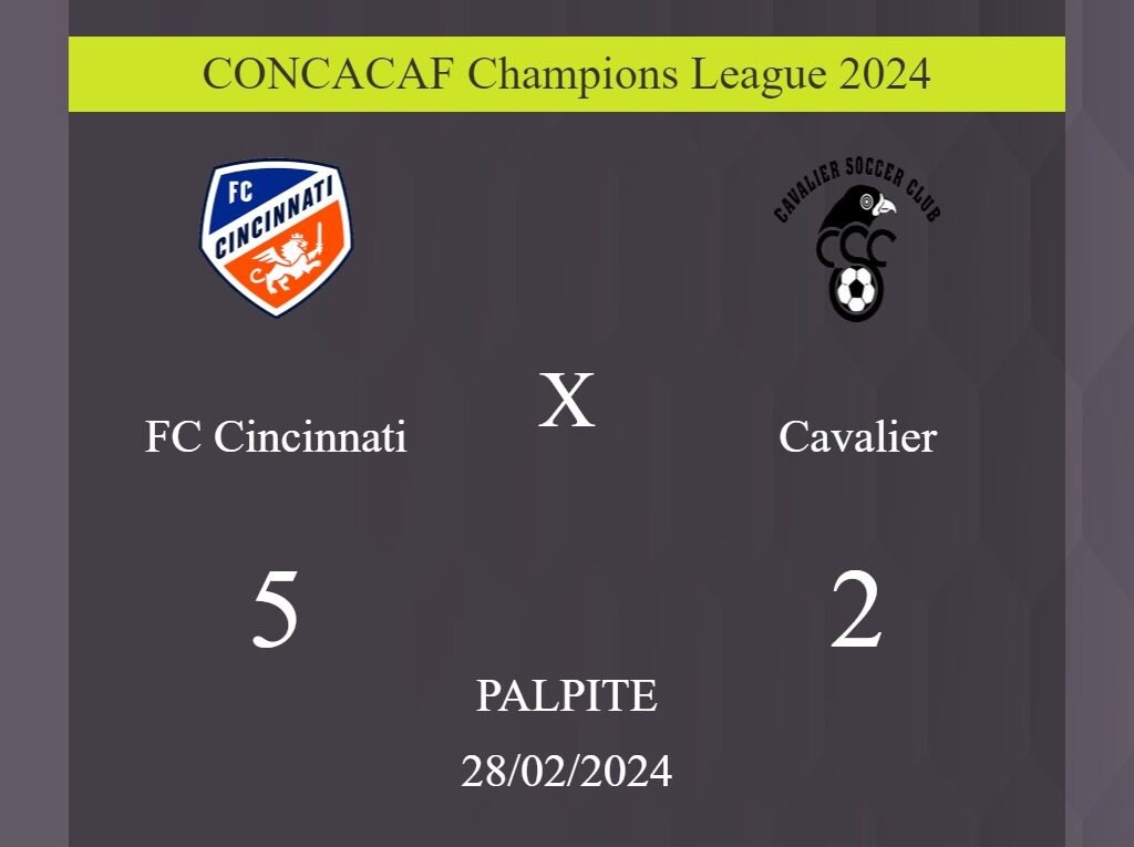 FC Cincinnati x Cavalier palpite: em caso do FC Cincinnati ganhar, o placar nesta quarta-feira 28/02/2024 seria de 5 a 2; saiba porque! - Coisas de Futebol