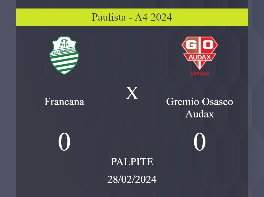 Francana x Gremio Osasco Audax palpite: em caso de empate, o placar nesta quarta-feira 28/02/2024 seria de 0 a 0; entenda! - Coisas de Futebol