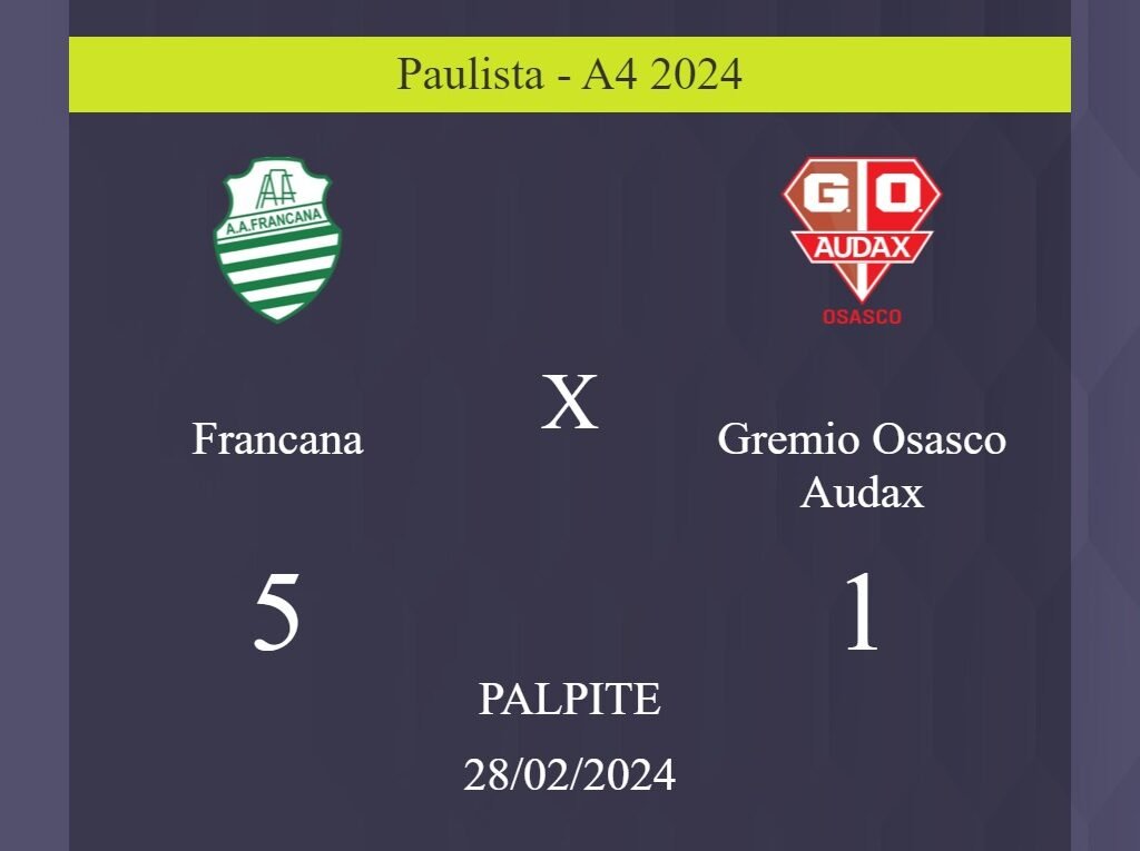 Francana x Gremio Osasco Audax palpite: em caso do Francana ganhar, o placar nesta quarta-feira 28/02/2024 seria de 5 a 1; saiba porque! - Coisas de Futebol