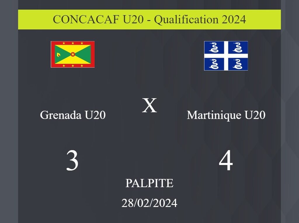 Grenada U20 x Martinique U20 palpite: em caso do Martinique U20 ganhar, o placar nesta quarta-feira 28/02/2024 seria de 3 a 4; confira! - Coisas de Futebol