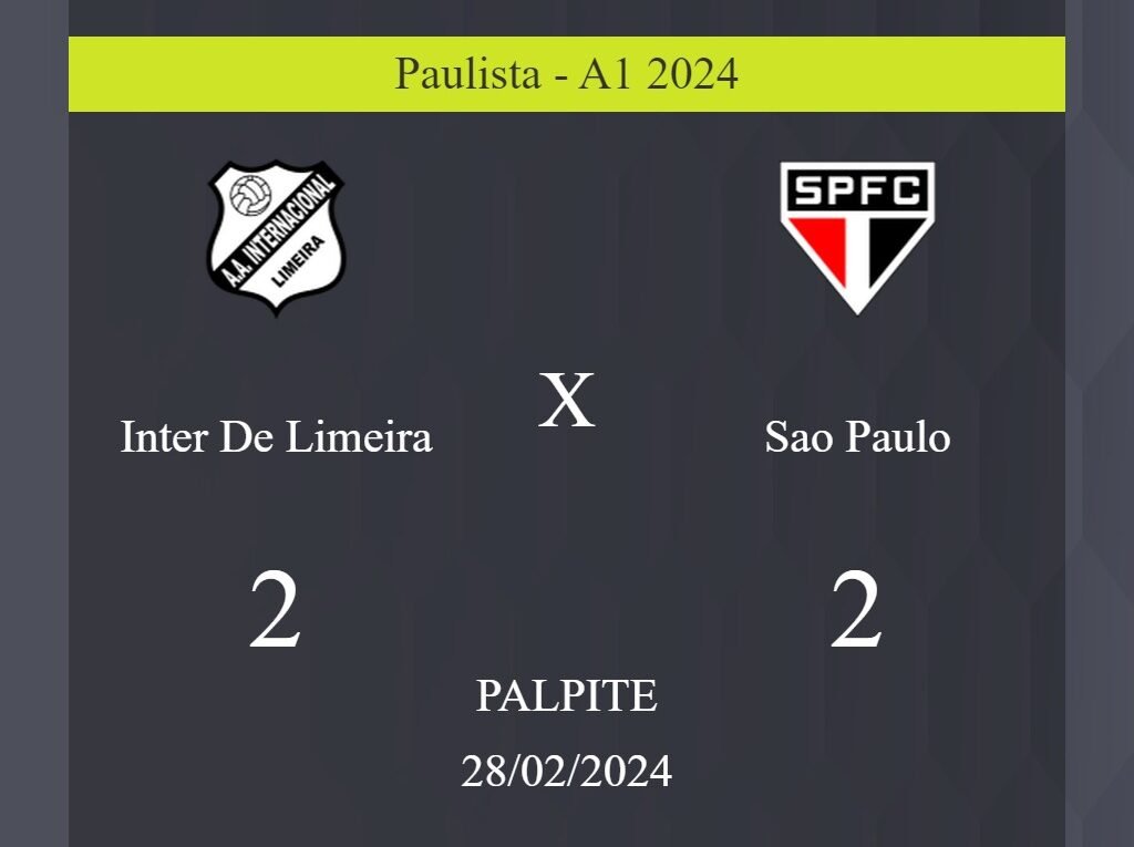 Inter De Limeira x Sao Paulo palpite: em caso de empate, o placar nesta quarta-feira 28/02/2024 seria de 2 a 2; entenda! - Coisas de Futebol