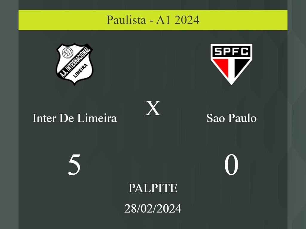 Inter De Limeira x Sao Paulo palpite: em caso do Inter De Limeira ganhar, o placar nesta quarta-feira 28/02/2024 seria de 5 a 0; saiba porque! - Coisas de Futebol