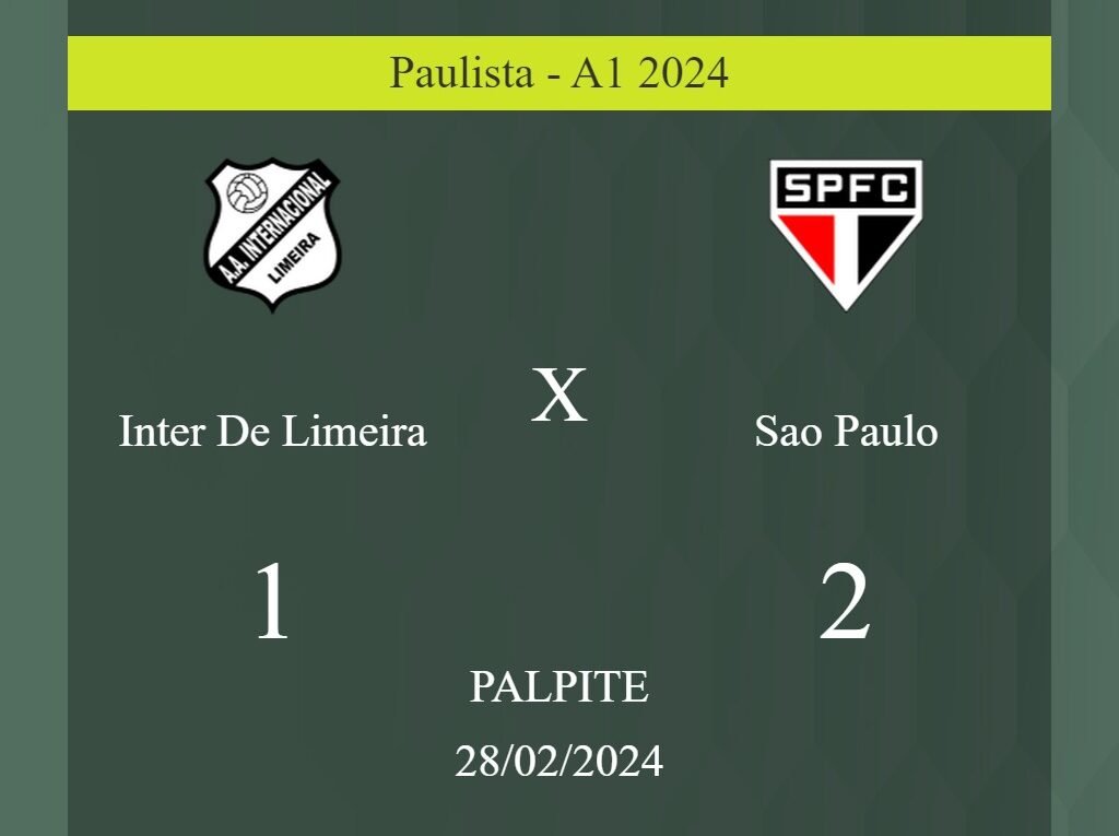 Inter De Limeira x Sao Paulo palpite: em caso do Sao Paulo ganhar, o placar nesta quarta-feira 28/02/2024 seria de 1 a 2; confira! - Coisas de Futebol