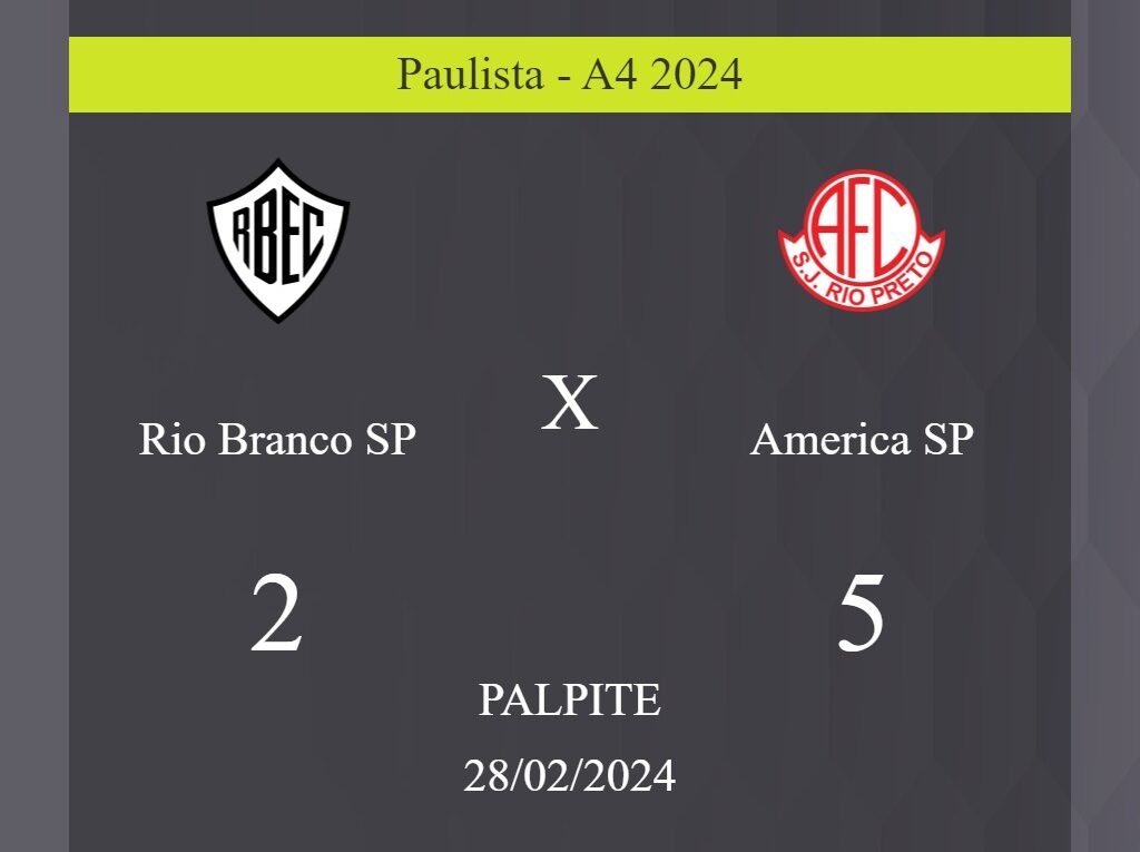 Rio Branco SP x America SP palpite: em caso do America SP ganhar, o placar nesta quarta-feira 28/02/2024 seria de 2 a 5; confira! - Coisas de Futebol