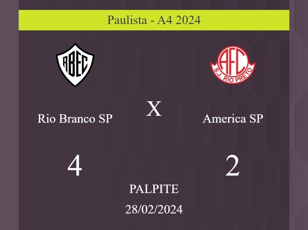 Rio Branco SP x America SP palpite: em caso do Rio Branco SP ganhar, o placar nesta quarta-feira 28/02/2024 seria de 4 a 2; saiba porque! - Coisas de Futebol