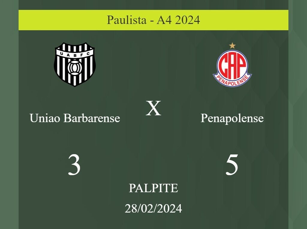 Uniao Barbarense x Penapolense palpite: em caso do Penapolense ganhar, o placar nesta quarta-feira 28/02/2024 seria de 3 a 5; confira! - Coisas de Futebol